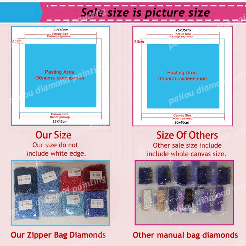 Bungou-ダイヤモンドペイント,刺embroidery, - Photo Mosaic Print のレビューと価格